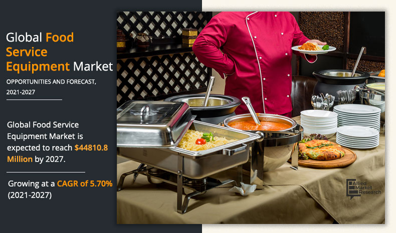 Technology Drives The Future Of Food Service Equipment Foodies Talks   Food Service Equipment Market 